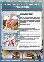 Стенд "Санитарно-гигиенические требования" - fgospostavki.ru - Апатиты