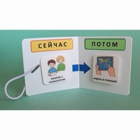 Карманный планшет "СЕЙЧАС - ПОТОМ" - fgospostavki.ru - Апатиты