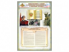 Стенд-уголок "Конституция Российской Федерации и Федеральный закон "О воинской обязанности и военной службе" - fgospostavki.ru - Апатиты