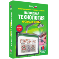 Технология. Кройка и шитье - fgospostavki.ru - Апатиты