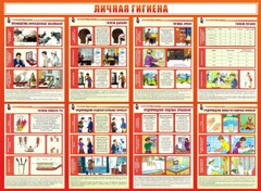 Стенд "Личная гигиена" - fgospostavki.ru - Апатиты