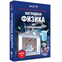 Наглядная физика. МКТ и термодинамика - fgospostavki.ru - Апатиты