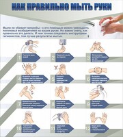Стенд "Как правильно мыть руки" - fgospostavki.ru - Апатиты