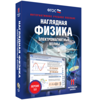 Наглядная физика. Электромагнитные волны - fgospostavki.ru - Апатиты