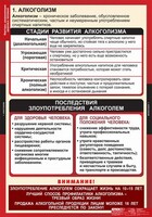 Комплект таблиц. ОБЖ. Факторы, разрушающие здоровье человека. - fgospostavki.ru - Апатиты