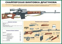 Комплект плакатов "Огневая подготовка" (10 плакатов) - fgospostavki.ru - Апатиты