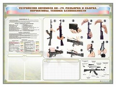 Стенд-уголок маркерный "Техника безопасности. Устройство, сборка и разборка автомата АК-74. Нормативы" - fgospostavki.ru - Апатиты