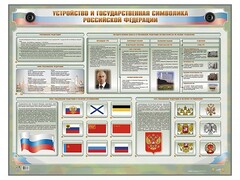 Интерактивный электрифицированный стенд "Устройство и государственная символика Российской Федерации" - fgospostavki.ru - Апатиты