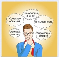 Интерактивные курсы. Русский язык 5 класс . Базовый. - fgospostavki.ru - Апатиты