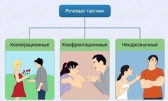 Интерактивные курсы. Русский язык 10 класс . Базовый. - fgospostavki.ru - Апатиты