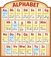 Стенд резной "Алфавит" - fgospostavki.ru - Апатиты