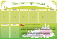 Стенд "Вестник природы" Вариант 4 - fgospostavki.ru - Апатиты
