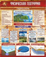 Стенд "Физическая география. Гидросфера" Вариант 1 - fgospostavki.ru - Апатиты