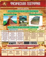 Стенд "Физическая география. Литосфера" Вариант 1 - fgospostavki.ru - Апатиты