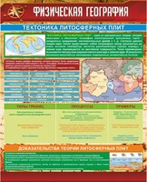 Стенд "Физическая география. Тектоника литосферных плит" - fgospostavki.ru - Апатиты