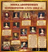 Стенд "Эпоха дворцовых переворотов" - fgospostavki.ru - Апатиты
