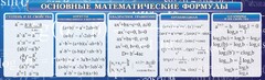 Стенд "Основные математические формулы" - fgospostavki.ru - Апатиты