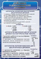 Стенд "Действия с десятичными дробями" - fgospostavki.ru - Апатиты