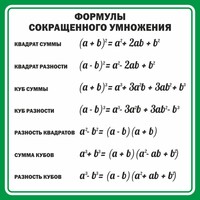 Стенд "Формулы сокращенного умножения" Вариант 2 - fgospostavki.ru - Апатиты