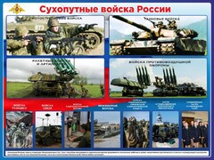 Стенд "Сухопутные войска России" - fgospostavki.ru - Апатиты