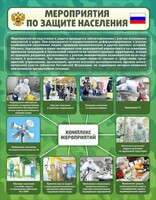 Стенд "Мероприятия по защите населения" - fgospostavki.ru - Апатиты