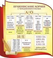 Стенд "Правописание корней с чередованием гласных" - fgospostavki.ru - Апатиты