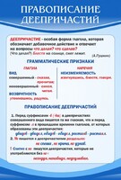 Стенд "Правописание деепричастий" - fgospostavki.ru - Апатиты
