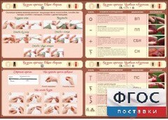 Стенд "Вязание крючком" - fgospostavki.ru - Апатиты