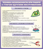 Стенд "Техника безопасности при работе с утюгом" - fgospostavki.ru - Апатиты