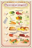 Стенд "Форма нарезки продуктов" - fgospostavki.ru - Апатиты
