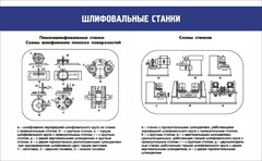 Стенд "Шлифовальные станки" - fgospostavki.ru - Апатиты