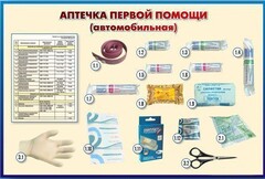 Стенд "Аптечка первой помощи (автомобильная)" (образцы под оргстеклом) - fgospostavki.ru - Апатиты