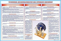 Стенд-уголок "Техника безопасности на уроках физики" - fgospostavki.ru - Апатиты