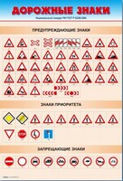 Стенды "Дорожные знаки № 1" - fgospostavki.ru - Апатиты