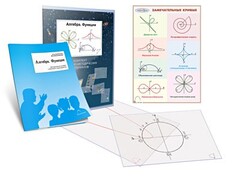 Комплект кодотранспарантов "Алгебра. Функции" - fgospostavki.ru - Апатиты