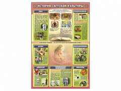 Стенд "История светской культуры" - fgospostavki.ru - Апатиты