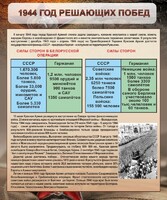 Стенд "1944 год решающих побед" - fgospostavki.ru - Апатиты