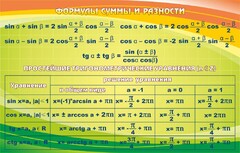 Стенд "Формулы суммы и разности" - fgospostavki.ru - Апатиты