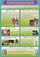 "История светской культуры" Вариант 2 - fgospostavki.ru - Апатиты