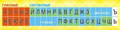 Стенд "Лента букв" - fgospostavki.ru - Апатиты