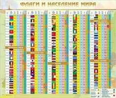 Стенд "Флаги и население мира" - fgospostavki.ru - Апатиты