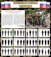 Стенд "Военная форма одежды (флаг РФ)" - fgospostavki.ru - Апатиты