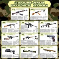 Стенд "Стрелковое оружие гранатометы, огнеметы" Вариант 1 - fgospostavki.ru - Апатиты