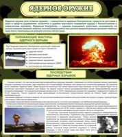 Стенд "Ядерное оружие" - fgospostavki.ru - Апатиты