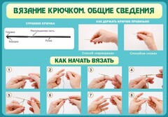 Стенд "Вязание крючком № 2" - fgospostavki.ru - Апатиты