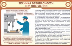 Стенд "Техника безопасности при сверлении" - fgospostavki.ru - Апатиты