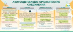Стенд "Азотсодержащие органические соединения" - fgospostavki.ru - Апатиты