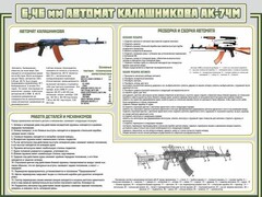Стенд "Автомат Калашникова" - fgospostavki.ru - Апатиты