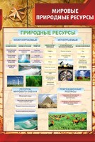 Стенд "Мировые природные ресурсы" - fgospostavki.ru - Апатиты