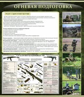 Стенд "Огневая подготовка" Вариант 3 - fgospostavki.ru - Апатиты